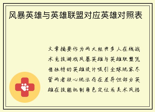 风暴英雄与英雄联盟对应英雄对照表